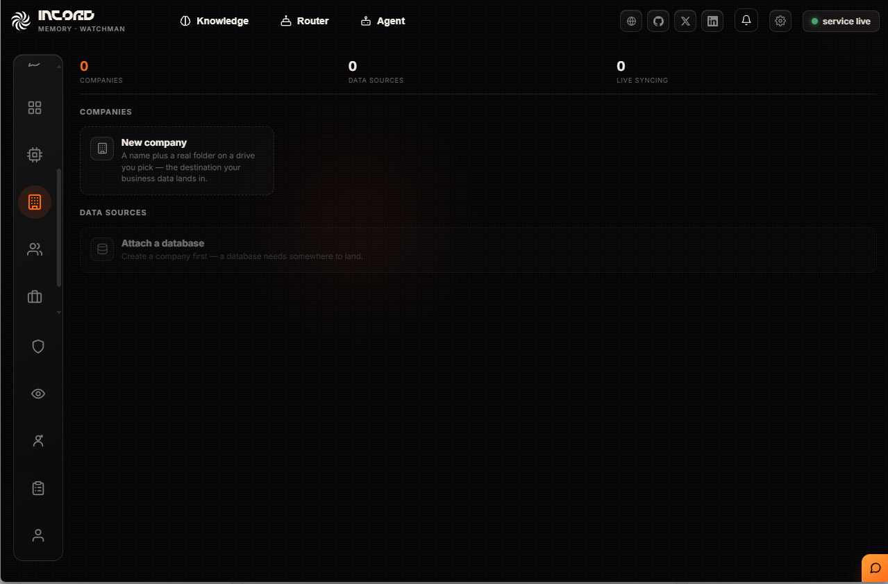 Company data before anything is attached: a company must exist first, because a database needs somewhere to land