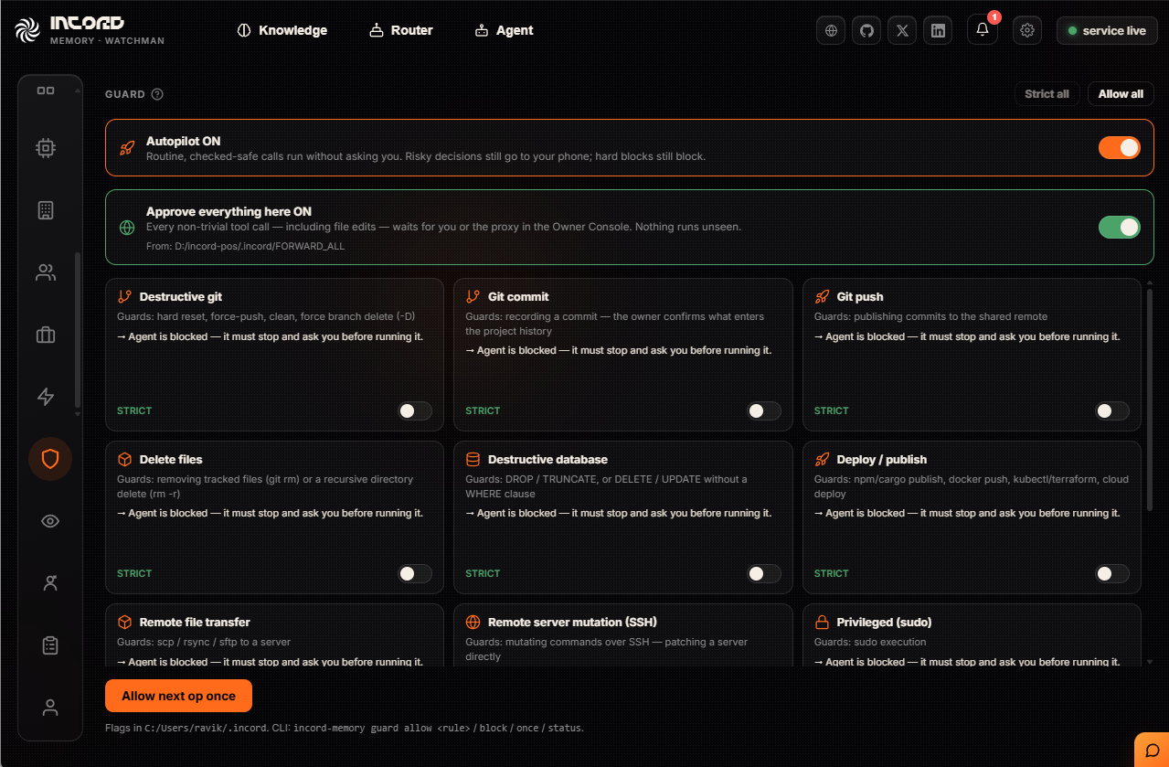 The Guard page: autopilot and approve-everything at the top, then a card per command class — destructive git, commits, pushes, file deletes, database writes, deploys, remote transfers, SSH mutations and sudo